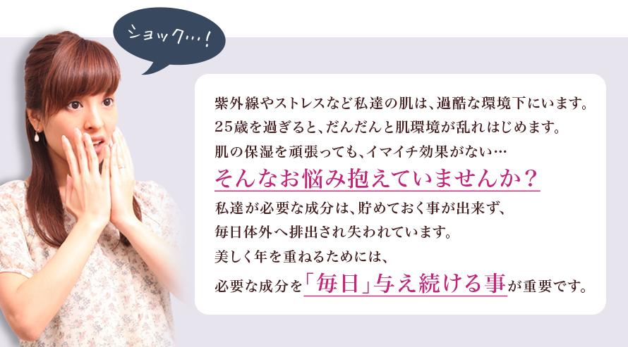 紫外線やストレスなど私達の肌は、過酷な環境下にいます。25歳を過ぎると、だんだんと肌環境が乱れはじめます。