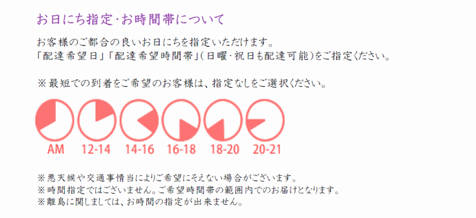 お日にち指定・お時間帯について