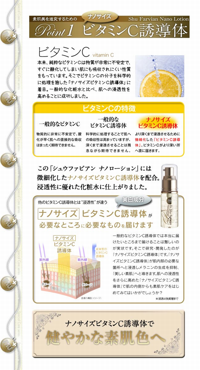 シュウファビアン ナノローション 30ml