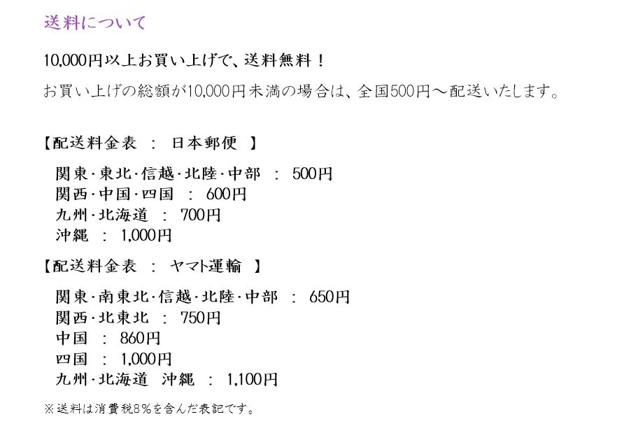 送料について